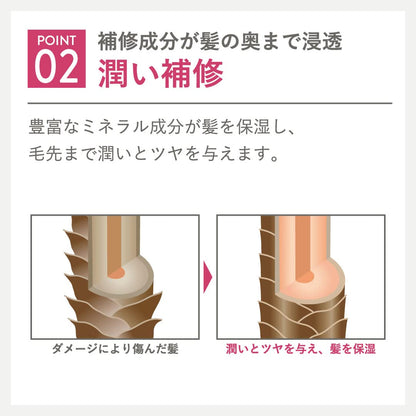 Plus Eau Mellow Luxe Hair Mask 200G Jar for Nourished and Soft Hair