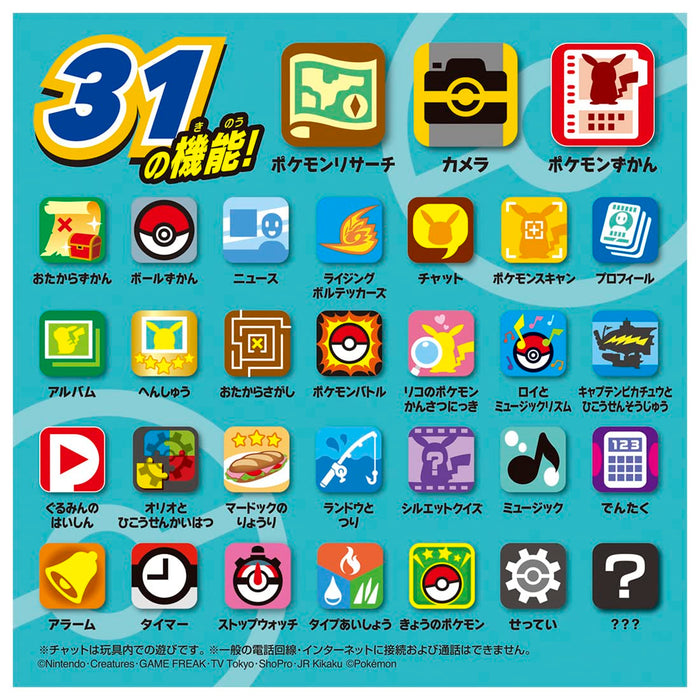 Takara Tomy Pokemon Camera Link! Japan Toy Award 2023 Grand Prize Character Toy
