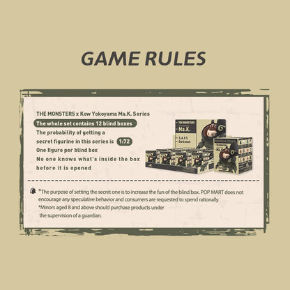 Pop Mart Labubu Monsters 脳 Kow Yokoyama Ma.K. Series Piece