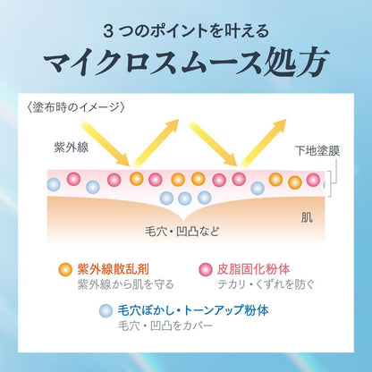 Primavista Skin Protect Base UV50 Beige - Sebum Resistant Primer