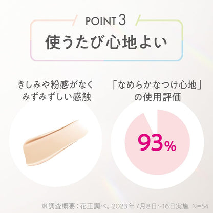 Primavista Skin Protect Base UV50 Blue - SPF Base for Radiant Skin