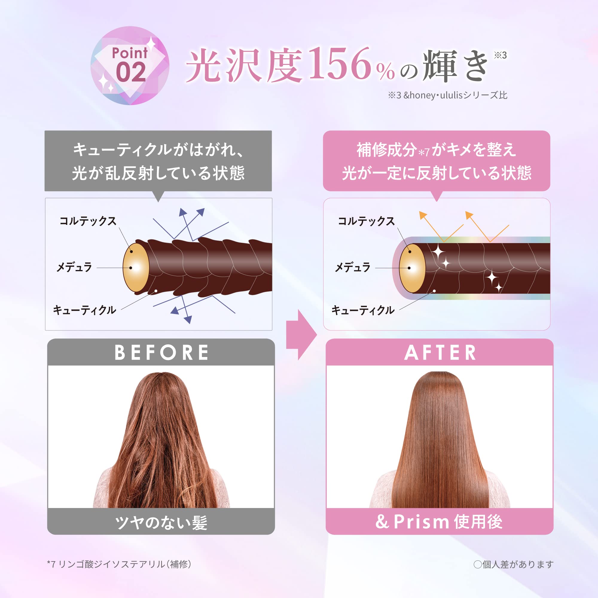 &Prism Miracle Shine Shampoo 415ml for Glossy Hair