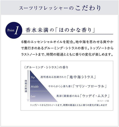 Proudmen. Fabric Spray Suit Refresher 200Ml - Grooming Citrus Scent for Freshness