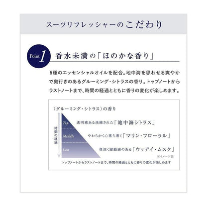 Proudmen. Fabric Spray Suit Refresher Mini 15ml - Grooming Citrus Scent