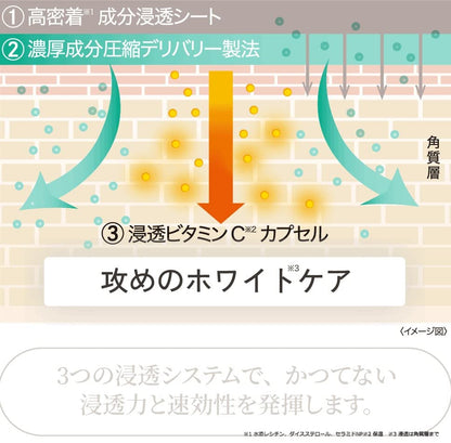 Quality 1St Derma Laser Super Ceramide Mask 7 Sheets for Radiant Skin