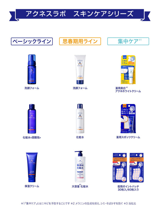 Acne Lab 醫藥部外品藥用祛痘洗面乳 150ml