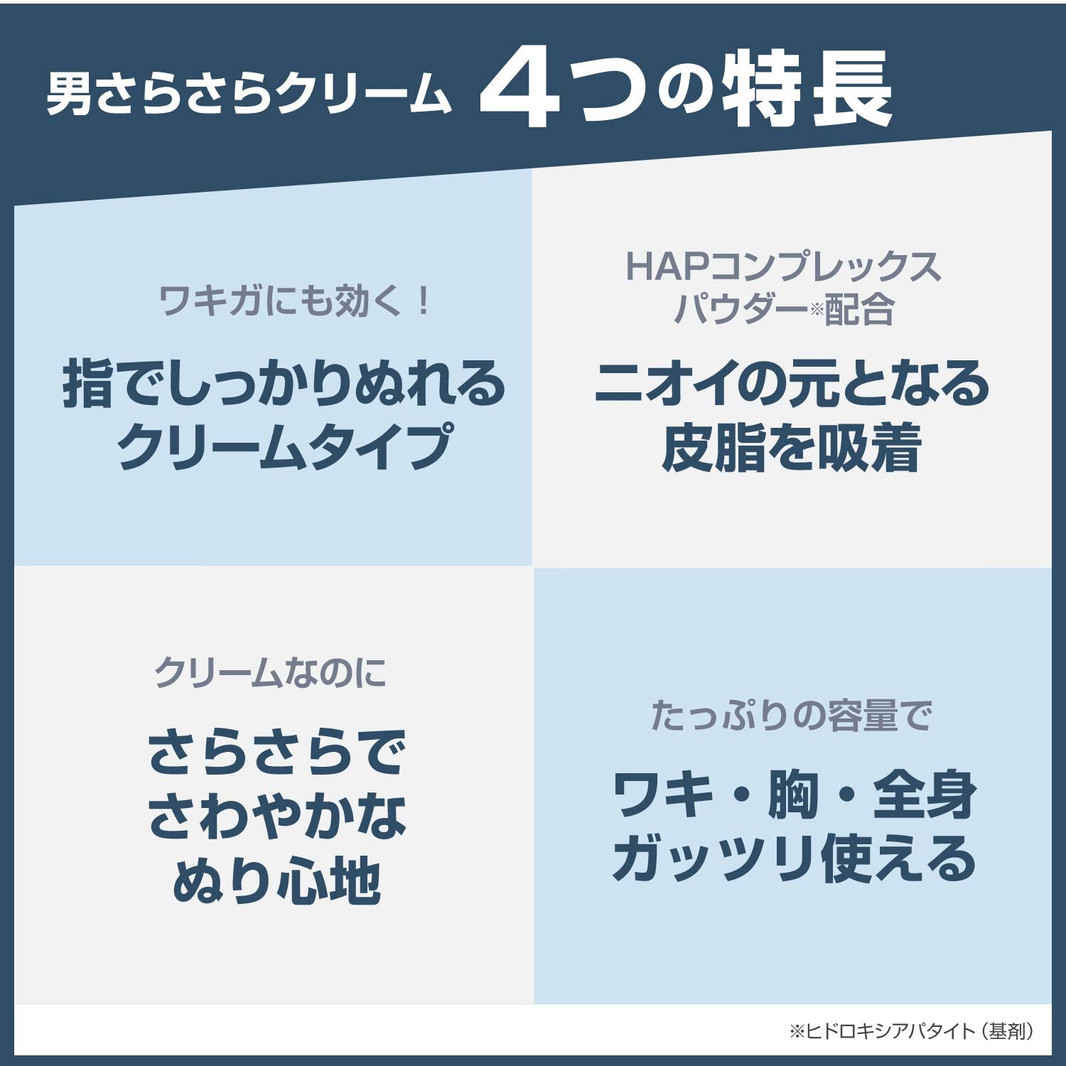 Deonatulle Men's Smooth Cream for Underarms Antiperspirant 45g