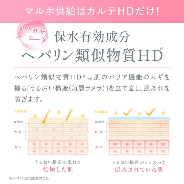 Carte HD 平衡护理多效凝胶 100g 肝素类毛孔控制配方