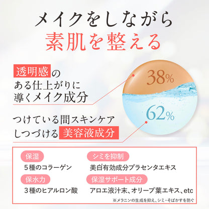 Macchia Label Medicated Clear Esthe Veil 25ml Liquid Foundation SPF