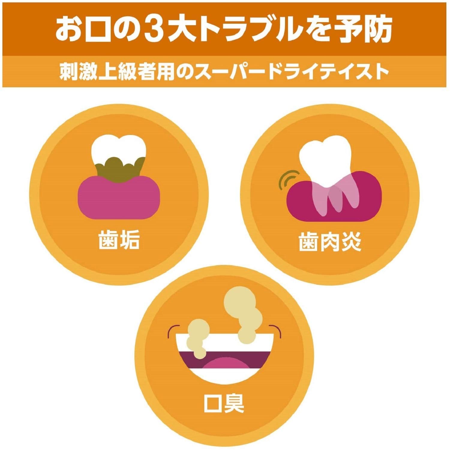 Listerine Original Medicinal Mouthwash 500ml Trial Size