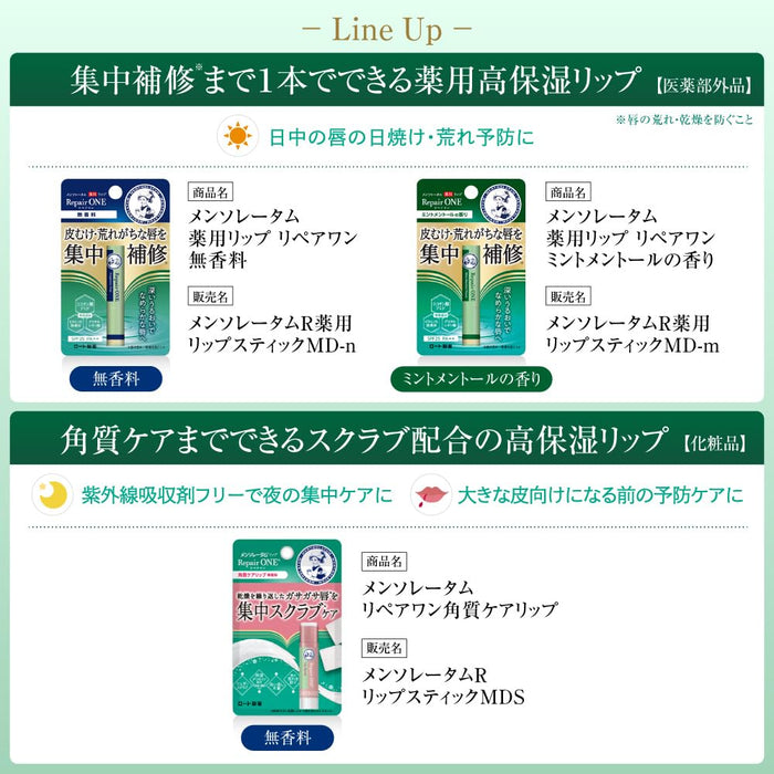 曼秀雷敦藥用唇部修復無香型 2.3G 適用於嘴唇粗糙含維生素 E