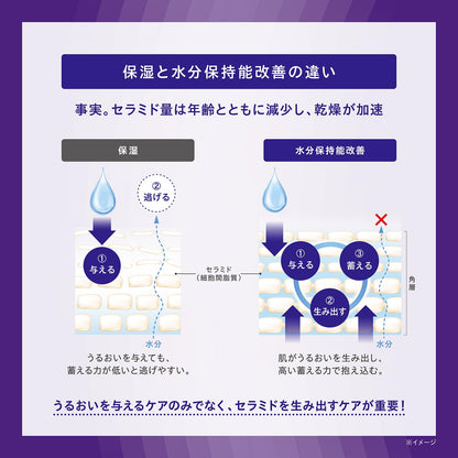 One By Kose Serum Veil Deep Repair Medicated Serum 60ml Moisturizing Power 11