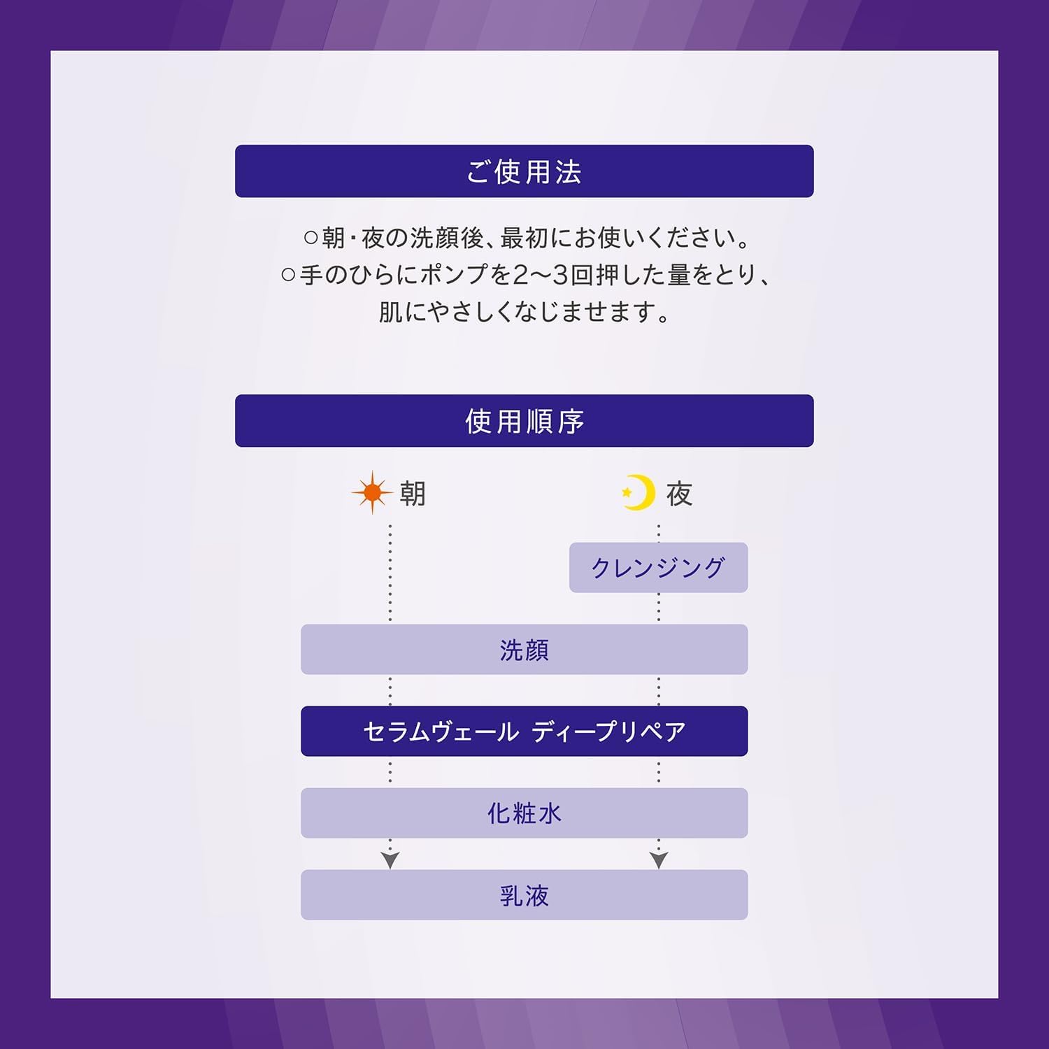 One By Kose Serum Veil Deep Repair Regular Kit - Limited Edition Set