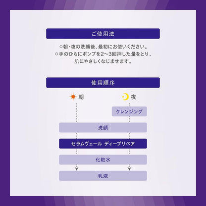 One By Kose Serum Veil Deep Repair Regular Kit - Limited Edition Set