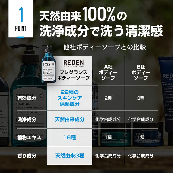 Talk Reden 沐浴皂 500 毫升 - 清爽配方，适合所有皮肤类型