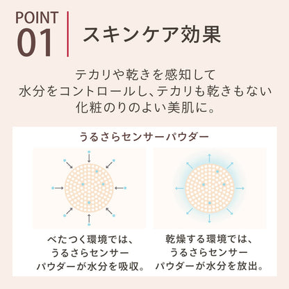 Maquillage Dramatic Skin Sensor Base UV SPF50+ Tone Up 25ml (2021 Release)