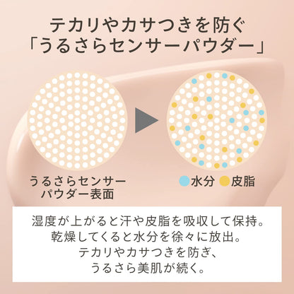 Maquillage Dramatic Skin Sensor Base UV SPF50+ Tone Up 25ml (2021 Release)