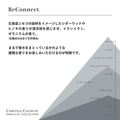 Chrono Charme Shiguchi Collection Shampoo by Reno 300ml