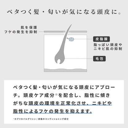 Retouch Clear Men's Shampoo 200Ml - Refreshing Scalp Care No Sticky Scent