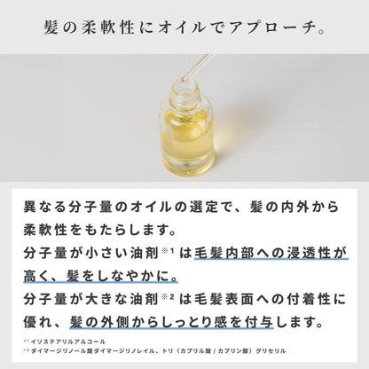 Retouch 180ml Smooth Treatment for Men: Perm Damaged Curly Hair Solution