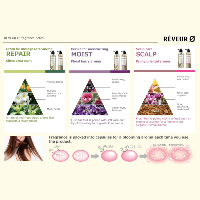 Reveur0 Repair Silicone-Free Shampoo 460ml - Natural Hair Care Solution