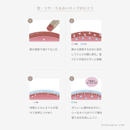 Ririmew Butter Rouge Lipstick 04 Bare Orange by Rino Sashihara Cosmetics