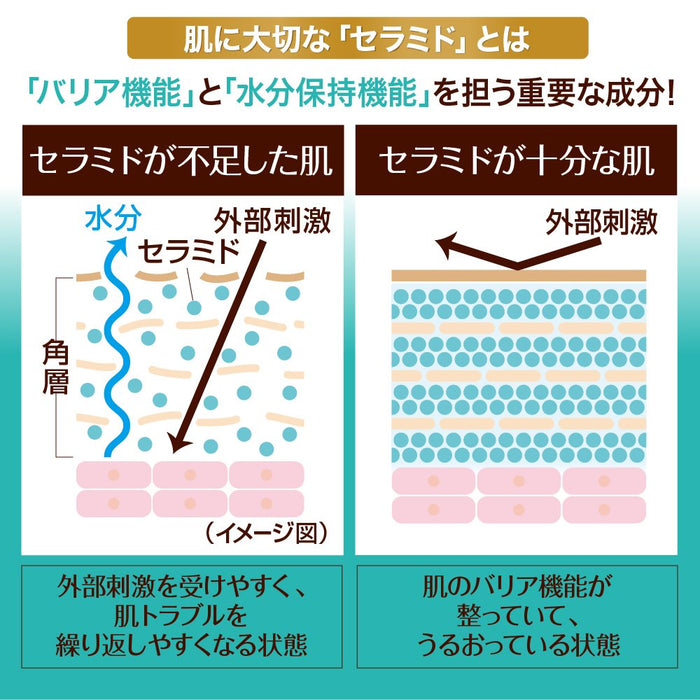 樂敦 Carecera 神經醯胺保濕沐浴露 450ml