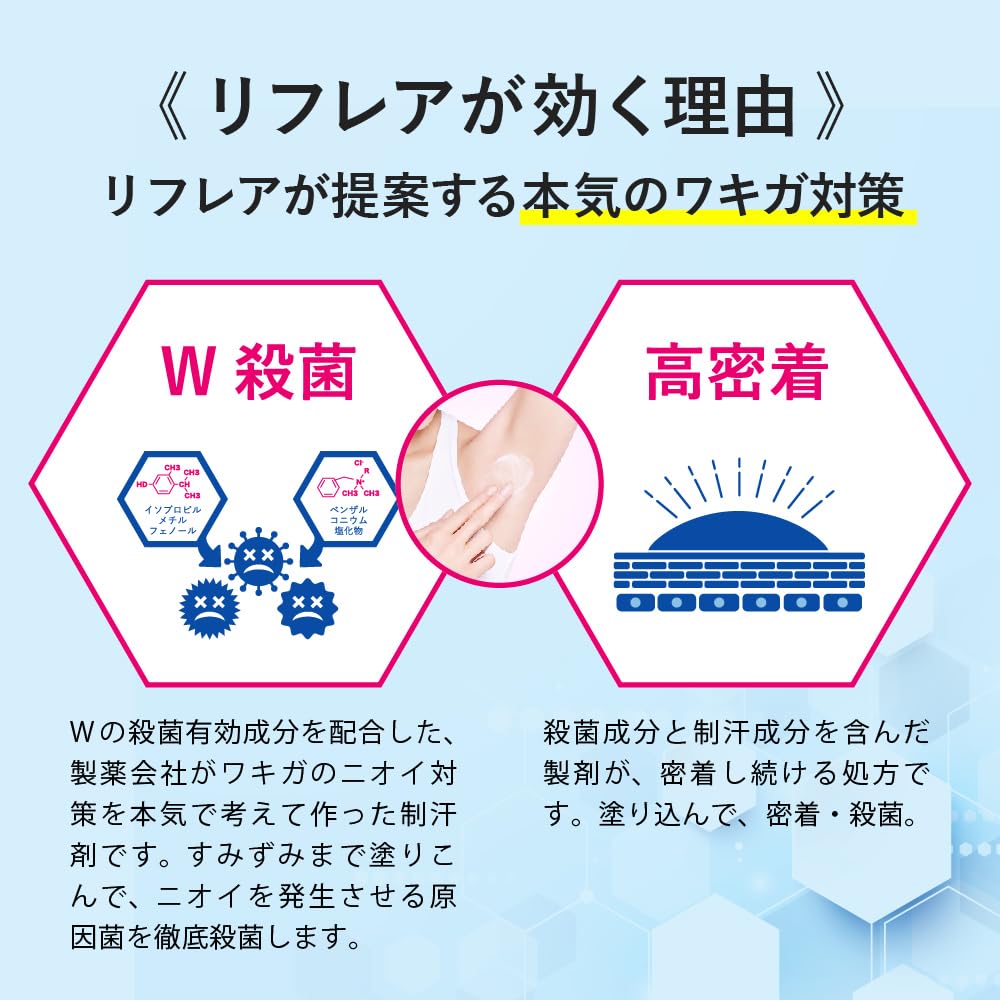 Mentholatum Rohto Reflair Armpit Deodorant Cream 25g Long-Lasting Protection