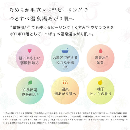 Rosette Off Gommage 180G Peeling for Pores and Dead Skin Yuzu Hinoki Scent