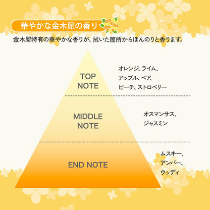 S-Carat Medicated Deodorant Cool Osmanthus Large Type