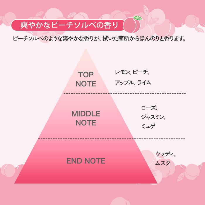 S-Carat 藥用除臭劑清涼片桃子冰沙香味 - 20 張大片