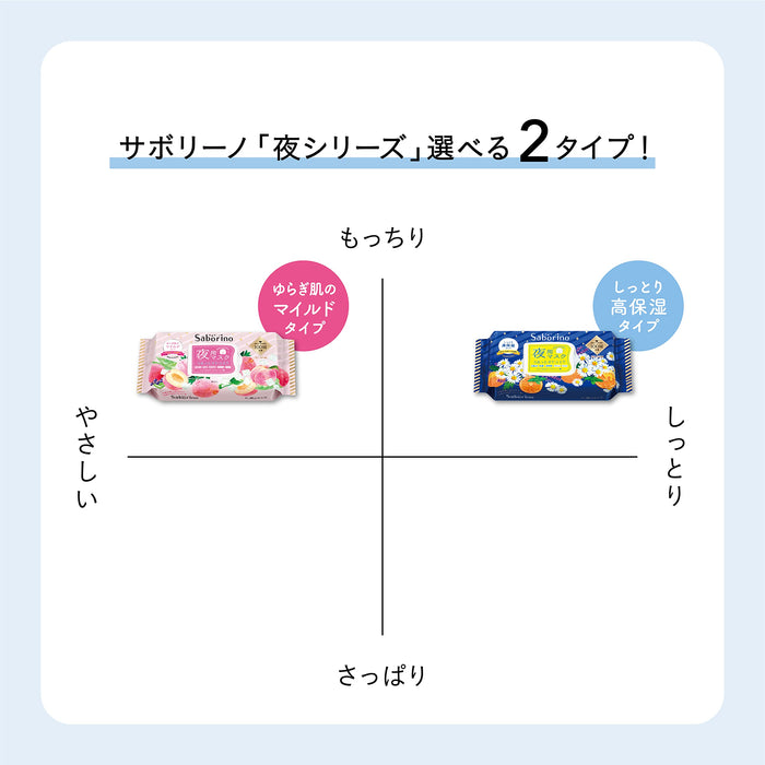 Saborino 日本抗疲劳面膜 5 片装 60 秒晚安面膜