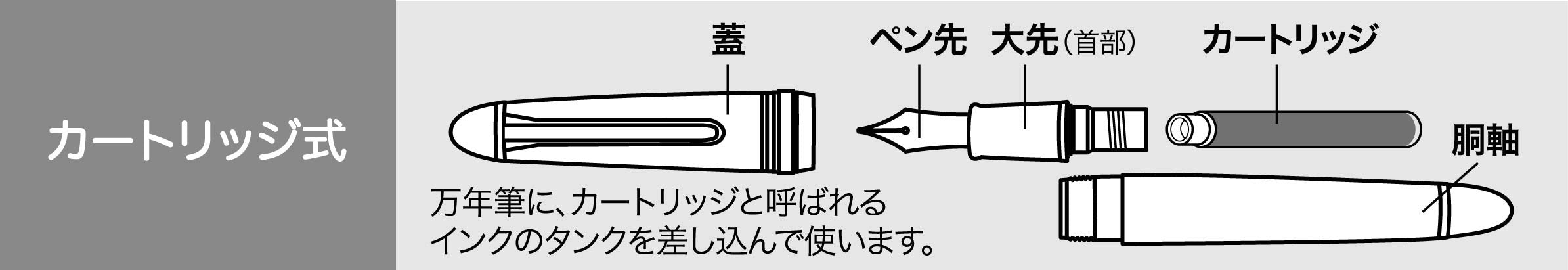 Sailor 钢笔染料墨盒墨水黑色型号 13-0404-120