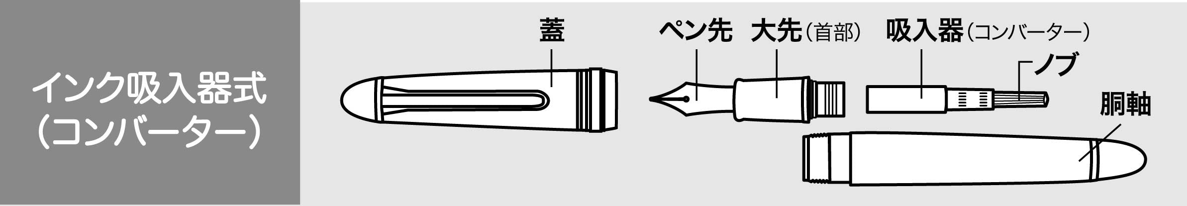 水手鋼筆搭配墨水吸入器轉換器黑色型號 14-0506-220