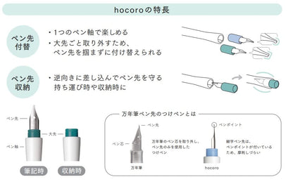 Sailor Hocoro 1.0mm Nib White Fountain Pen Dip Ink Swamp 12-0136