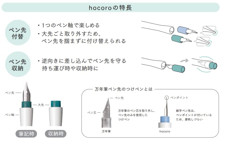 Sailor Hocoro 1.0 毫米筆尖白色鋼筆浸墨沼澤 12-0136
