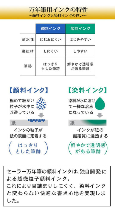 水手鋼筆超黑 50 毫升瓶裝墨水 13-2002-220