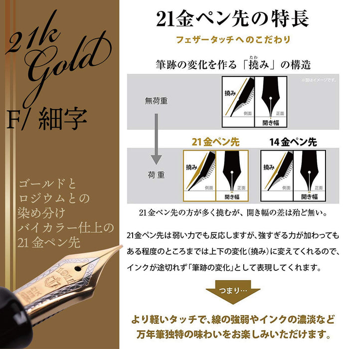 Sailor Professional Gear 金色细头黑色钢笔 11-2036-220