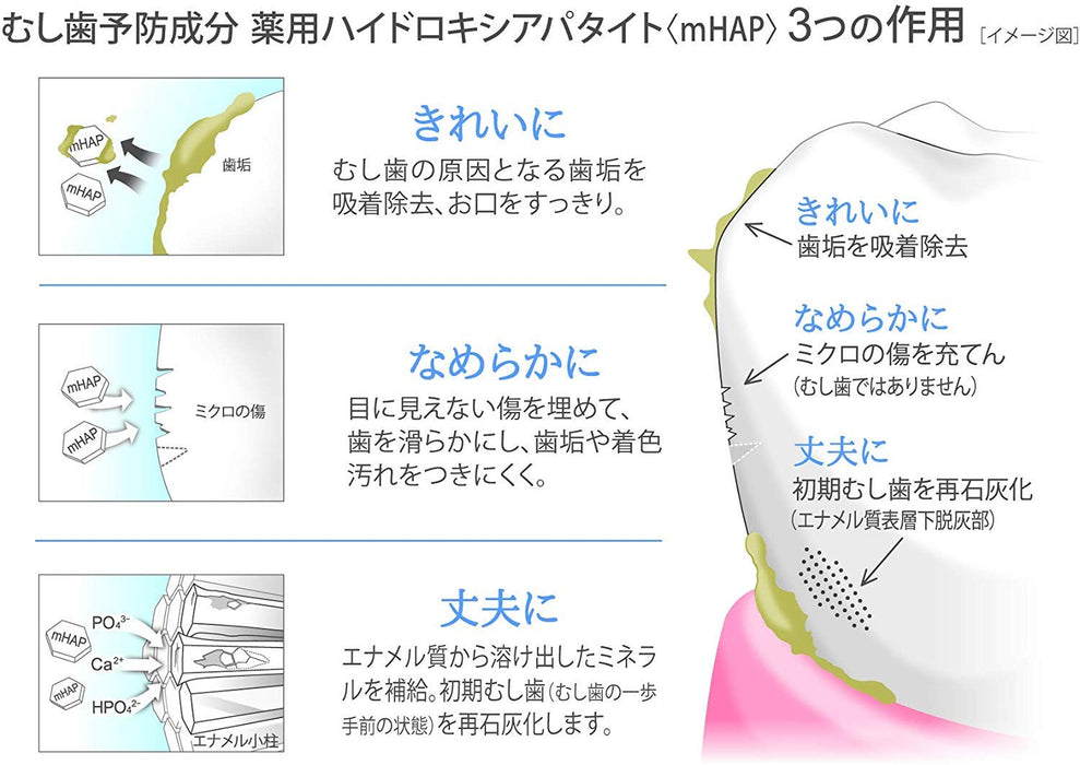 Sangi Apadent 全面护理牙膏 60G 实现全面口腔健康