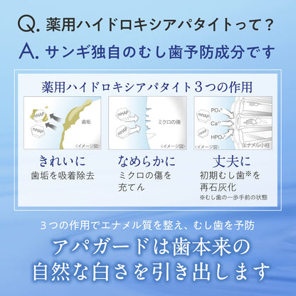 Sangi Apagard Deep Care Mouthwash 250G for Advanced Oral Hygiene