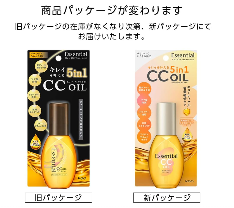 Essential 60ml Cuticle Coat Oil - Hydrating Nail Care Treatment