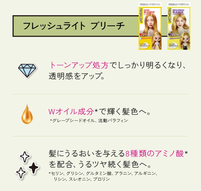 Fleshlight Mega Mega Bleach 1Pc - Premium Cleaning Solution for Fleshlights