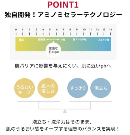 Dr.Ci:Labo Super Washing Foam Ex - Online Shop To Buy Japanese Facial Cleansing Washes