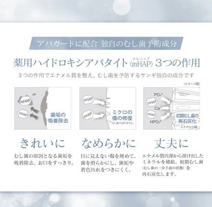 Apagard Premio Premium Type Whitening Toothpaste (53g) - Buy Toothpaste In Japan