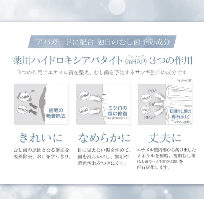 Apagard Premio Premium Type Whitening Toothpaste (53g) - Buy Toothpaste In Japan