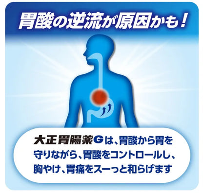 Taisho Gastrointestinal Medicine G 30 Packs - 2Nd-Class Otc Drug From Japan