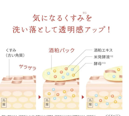 Sake Lees Face Pack 170g - Pdc Wafood Made for Radiant Skin