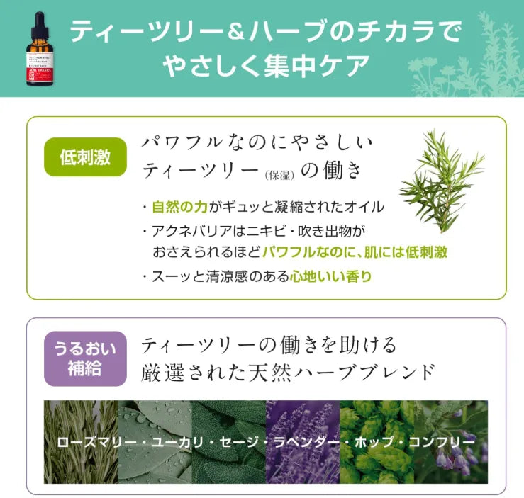 Acne Barrier Medicinal Protect Spots Intensive Care 30ml - Japan Beauty Serum