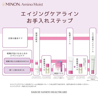 Daiichi Sankyo Minon Amino Moist Aging Care Milky Emulsion 100g - Emulsion Made In Japan