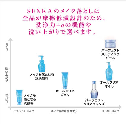 Shiseido Senka All Clear Double W Foam 150ml - Popular Japanese Foam Cleanser